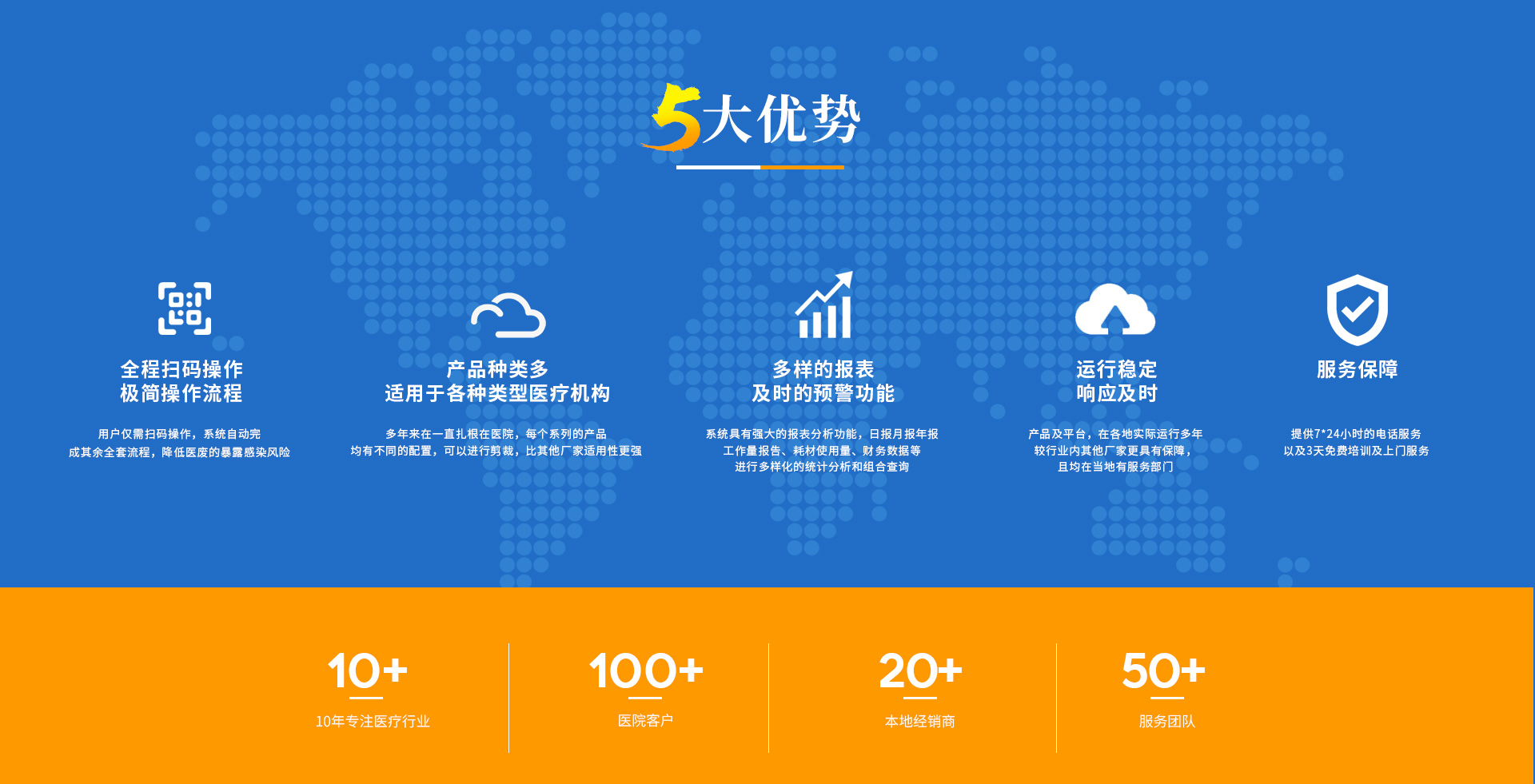 医废在线监管平台优势