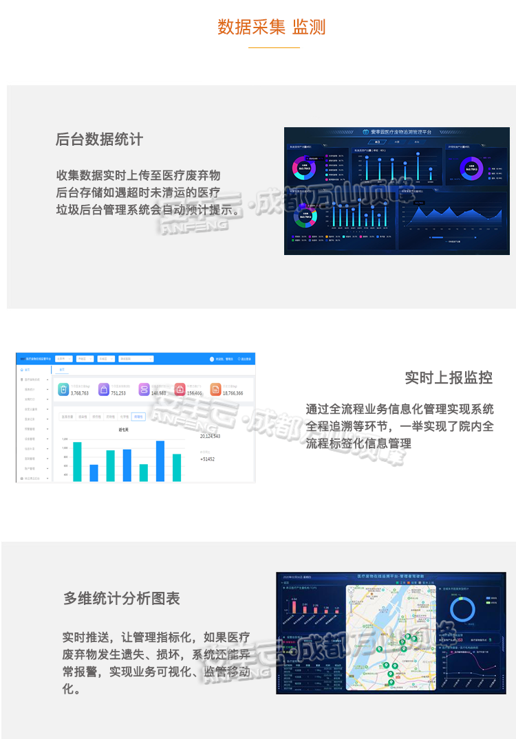 智能医废追溯平台